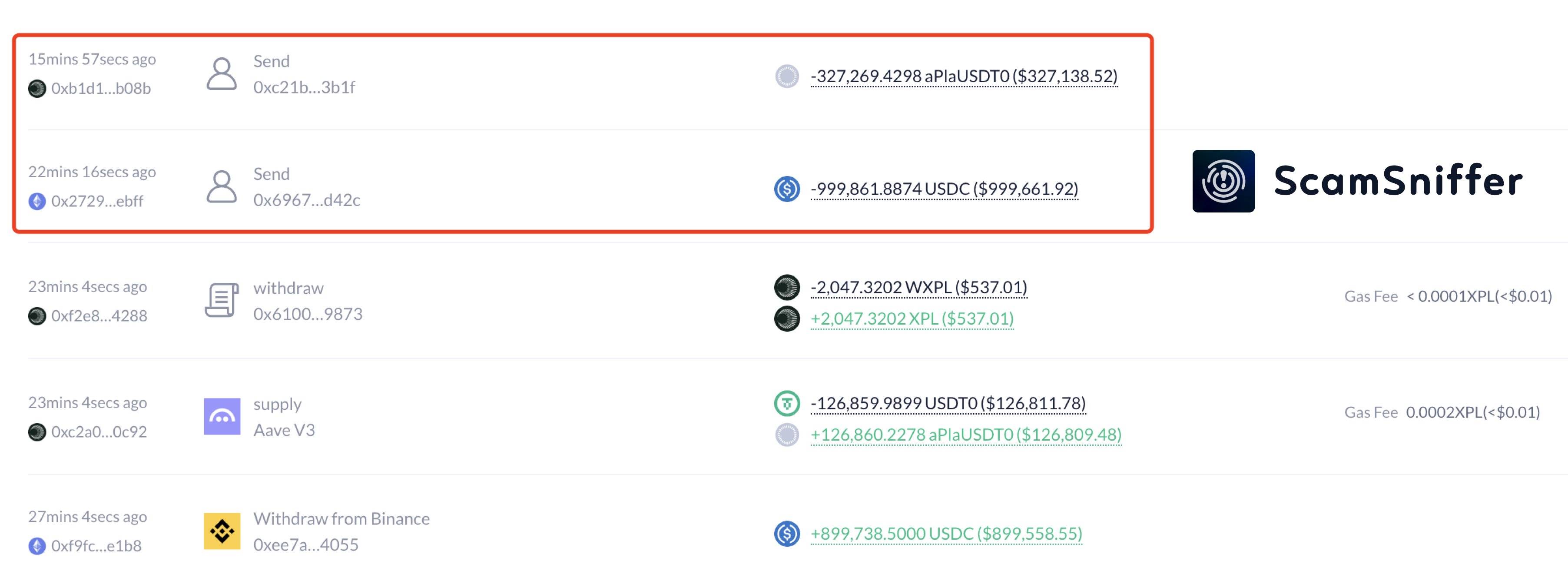 某用户因签署多个钓鱼