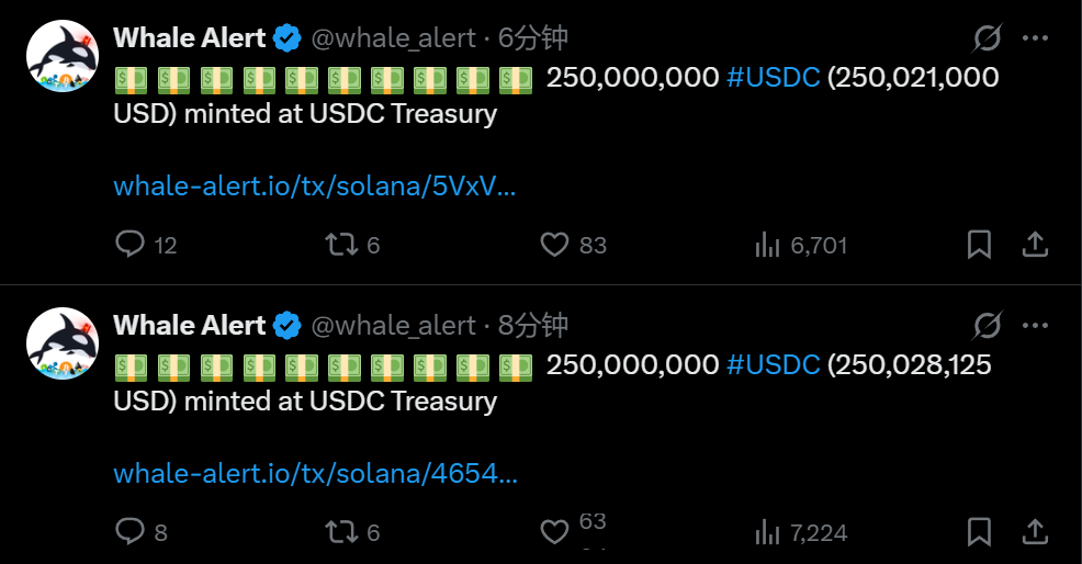 USDC Treasury 在 Solana 链上增发 5 亿枚 USDC