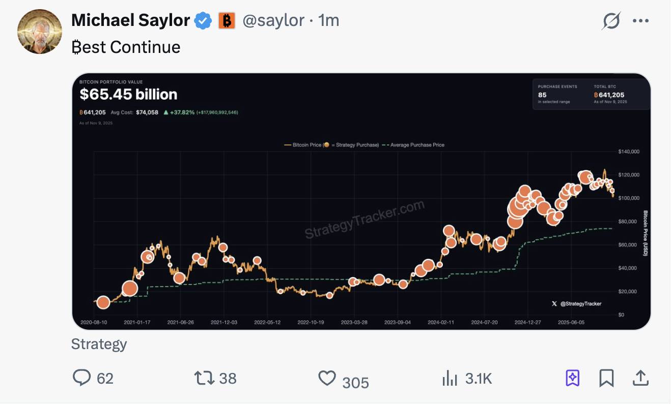 Michael Saylor 再次发布比特币 Tracker 信息，或将于下周增持比特币