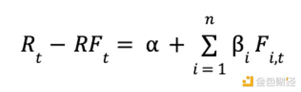 如何为DAO代币估值?