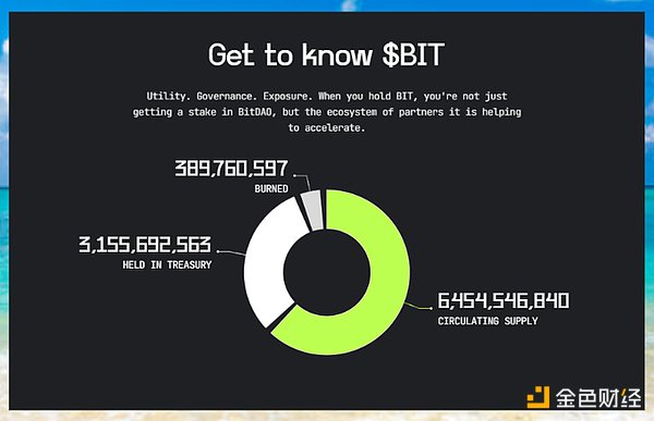 6792833 aNgBzvaPntUBYDvMf63noFl4vbPuoBl61GO1WzQf.png