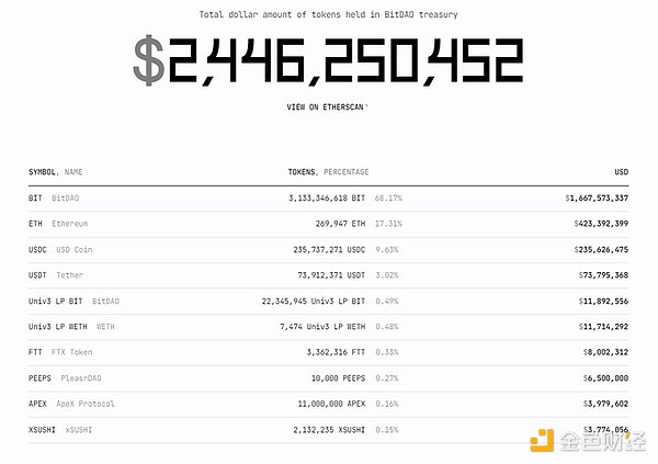 6792834 jf5DRY6qsEytVouQWLSmATS1CHpnJ1mbZTBirFd1.png