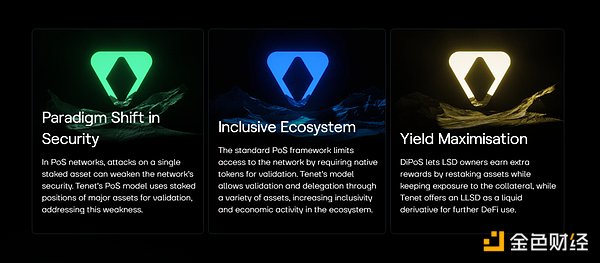 再质押赛道观察：除了EigenLayer，还有哪些潜力项目？