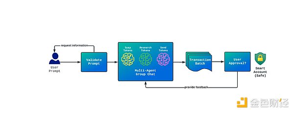 7235229 oMxP7Fm4MgsLat8IEA6G8RjAG05qwrea8VF9z4KZ.png