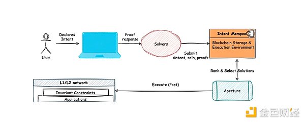 7235234 S1hQ1JCLDuE874fE5lO2yXfkjTrs4wf4ZczyRzaa.png