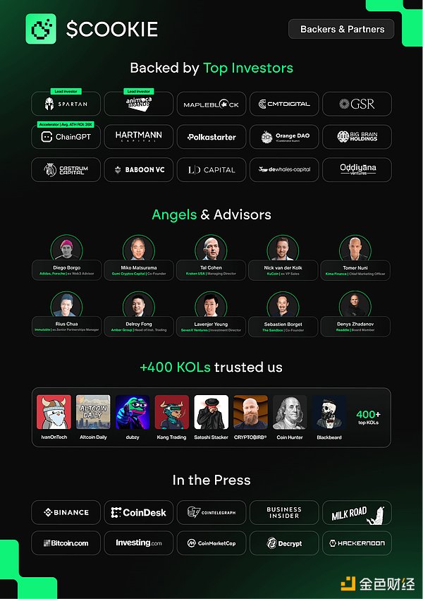 解读Cookie3：以创新MarketingFi，重塑Web3营销生态