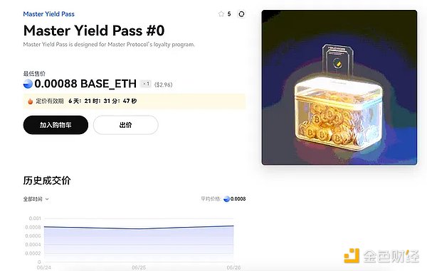 比特币生态的Pendle，如何低成本撸Master Protocol？