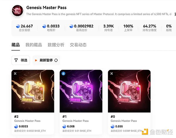比特币生态的Pendle，如何低成本撸Master Protocol？