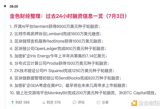 Sentient何方神圣：顶级VC抢投 种子轮就8500万美元