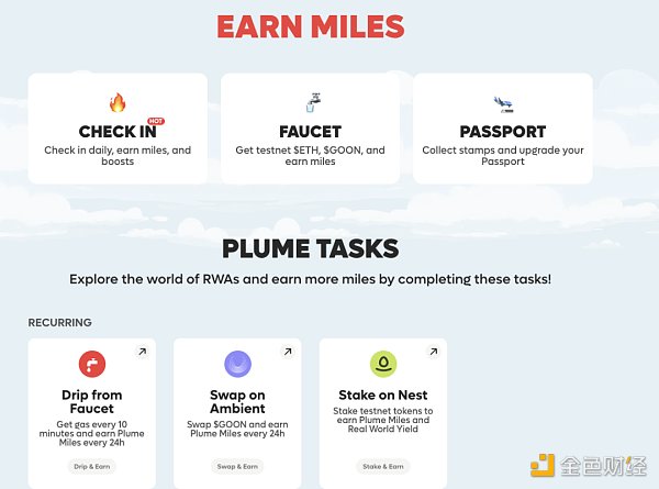 融资千万，专注于RWA的模块化L2 Plume Network如何参与？