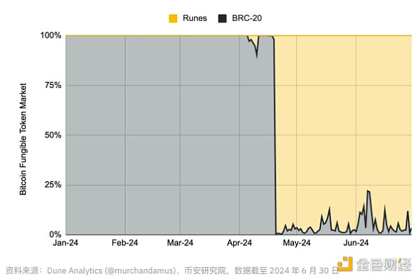 7264367 tYu6Q4inzOm1WAVllsAFHM3hhKoRMOFmqO2OEhC0.png