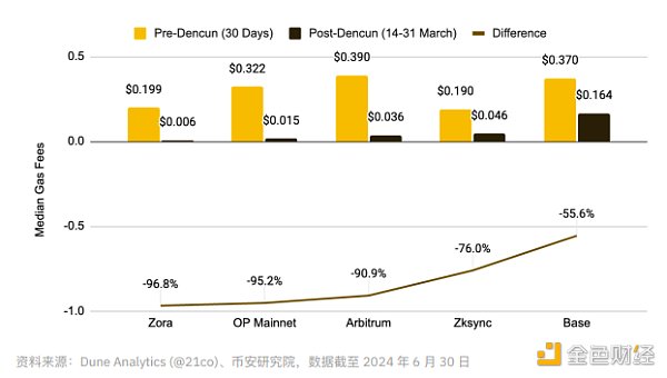 7264390 o3LZvK46Zj8zvDEQu7iWmcrZHzUQubT0sr4AzZte.png