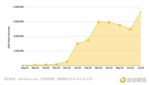 7264393 jNjkqs5kQGtFLKngoPUG5EVMa4rZdfJiNcyPtgmi.png