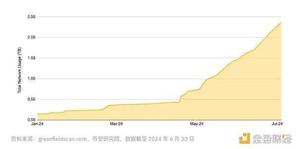 7264394 Wb5AUZgKZ2O1vWG3cYLwUv9w1U7JEZRIo0xiDUzx.png