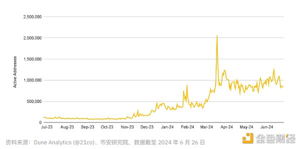 7264395 Nz1EFAysDxeJ4o24NV4LvjHLshSOFs8NkUtFJsoT.png