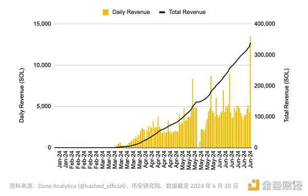 7264397 rq1V6cTtNkY9sbs70Lr5BkPyPbJDF1p0GqFxIf0i.png
