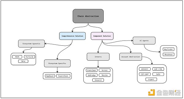 7264944 VbMBawNnJ13afNg5hIzwes20sMhOQ0O1Wh1mGffl.png