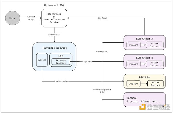 7264947 Maa0RtVwtIPLWRAxmAS4oX6bzb4DtCcIsrj2Yh8Q.png