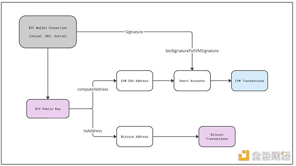 7264949 gRLQetZKrsG8kTN9DXhxxxPxQIdx58qrDQybicQU.png