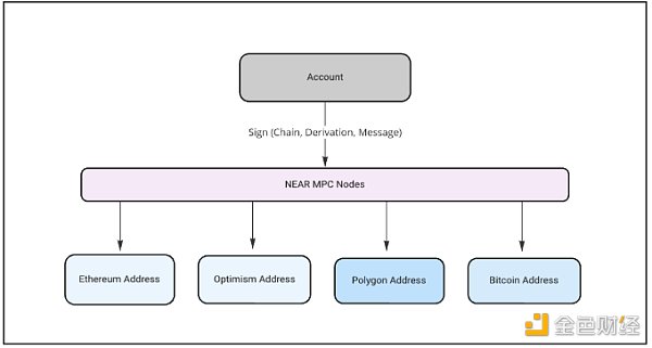 7264950 Q5y7GBIIiyE2QMwSIvvRHfPUjeFUD6fyn9Ry2EQn.png