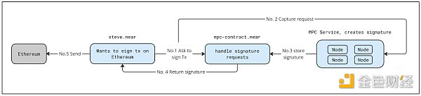 7264951 q8drrSdSt1uAFpJDSHp2jkedOeadyeMSn5l0CxmD.png