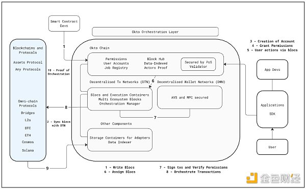 7264952 KLmCCjJRwtFJoRLujShqP8hoQLGXr28cOTWF6q8U.png