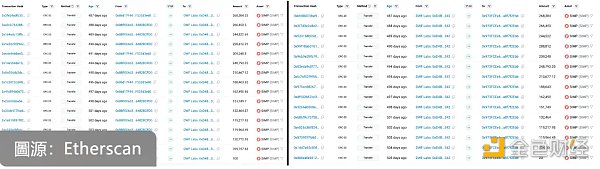Jupiter与Irene Zhao合作引争议,ZachXBT质疑曾参与多个项目诈骗