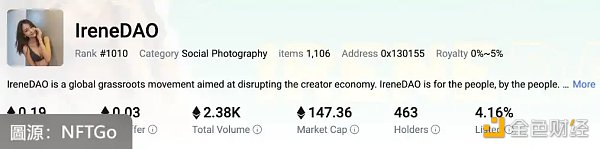 Jupiter与Irene Zhao合作引争议,ZachXBT质疑曾参与多个项目诈骗