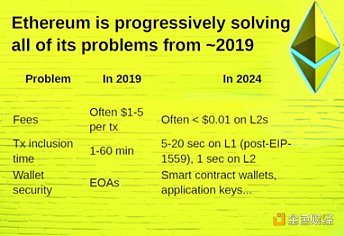 Vitalik最新演讲:以太坊的下一个十年