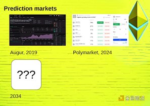 Vitalik最新演讲:以太坊的下一个十年