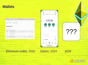 Vitalik最新演讲:以太坊的下一个十年