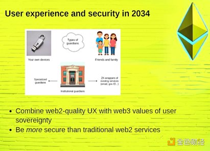 Vitalik最新演讲:以太坊的下一个十年