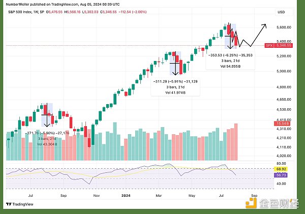 7272031 j82TEpYjtVmf6pV6HvuJYidRg8cpJSn55vfHTkl1.png