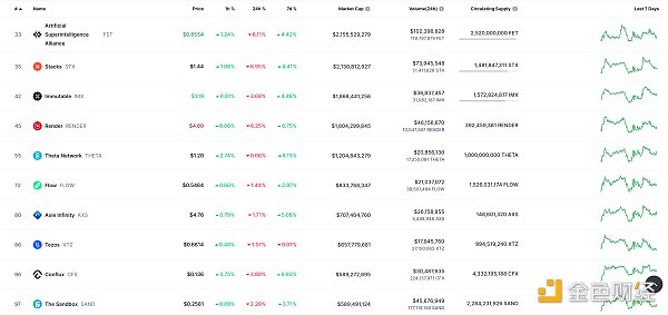 7281253 gm1kDHnSUE9lPZYlAJRH6i7jAJaYZv7Q9aUcgwwC.png