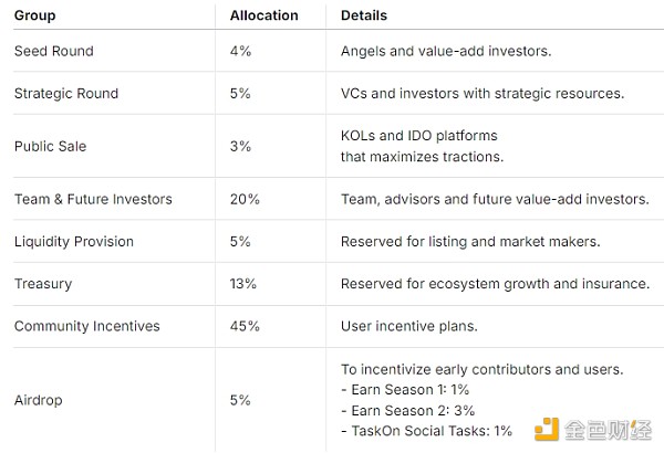 7281746 720KBcl1XfSn7uC6Ge4i2eDEpCPeXSUXxZqRRtG8.jpeg