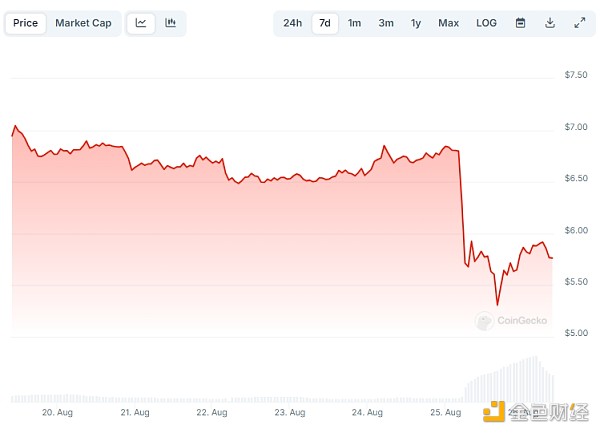 7286108 P6wPCxTDugFchrT7taB9WShcxKpSlLEH2oBdl3uQ.jpeg