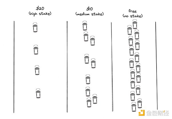 Telegram创始人突然被捕,其他头部加密项目创始人呢?