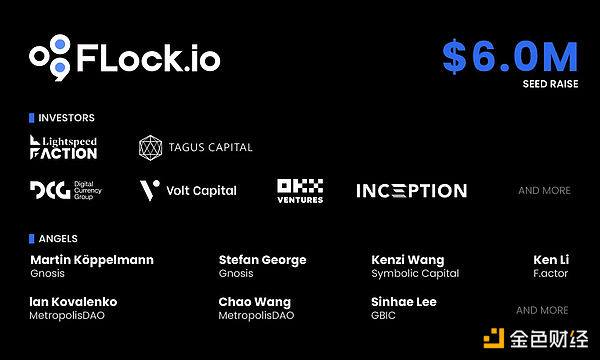 Flock 如何重塑 AI 生产关系？