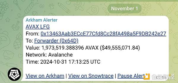 加密市场11月展望：以太坊、美国大选以及Alpha......