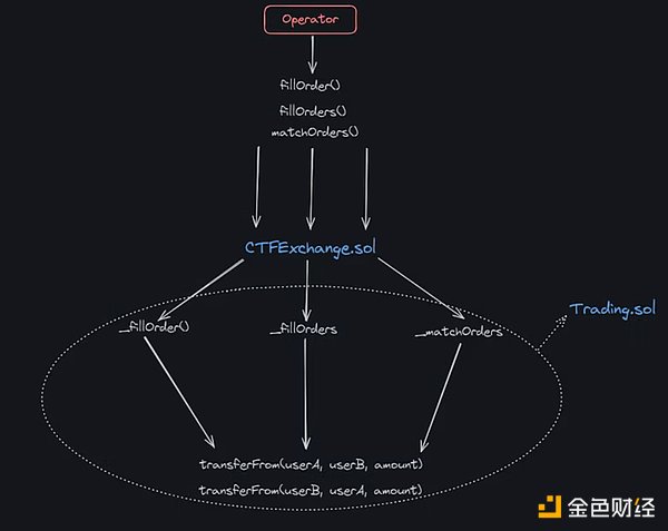 7318022 Tdmpz5PyaaJMDvt9iB3zy5ew0cFUoPBpvKCEdUwL.png