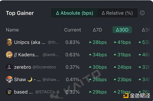 7323236 59GUl9d08NRw4oRyFf3h39WDzZlSPHtrme7vH2sf.png