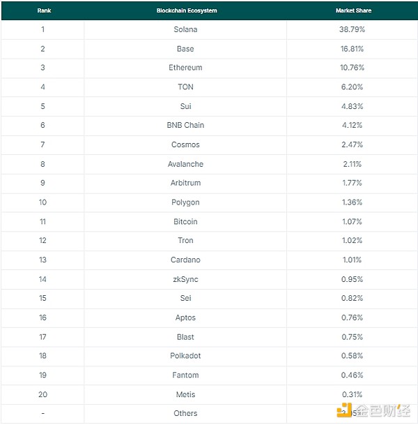 7325379 baSgsVxSBM4X5GeL6ee1BeRmmU8CgKTwvX6ysRap.jpeg