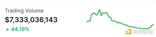 7333931 CePirtWJJJAsG6D19kQhkKNzWg8EegZv133D8xZl.png