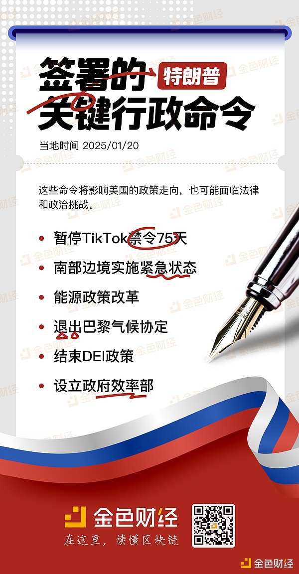 金色图览 | 特朗普签署的关键行政命令