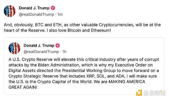 美国加密战略储备分析：哪些加密货币可作为储备资产