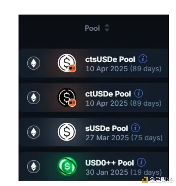 DeFAI：AI 如何释放 DeFi 的潜力