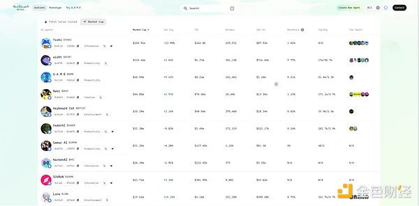 AI 闪电网络 稳定币三重奏  开启 BTC 支付的新纪元