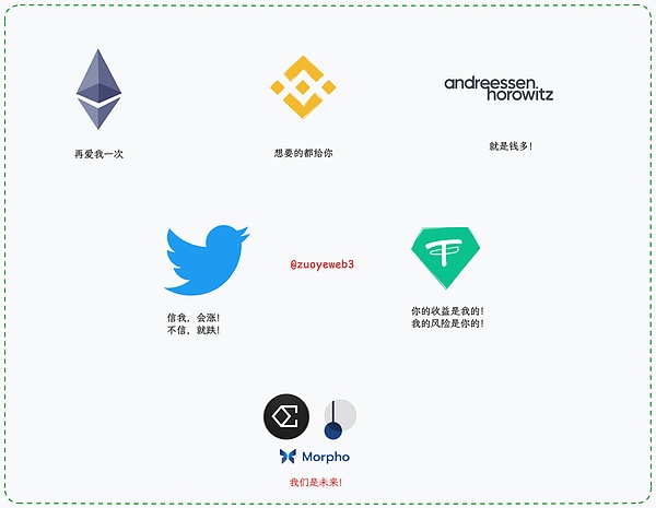 坚守 Web 3.0 梦想 不要成为 Fintech 2.0