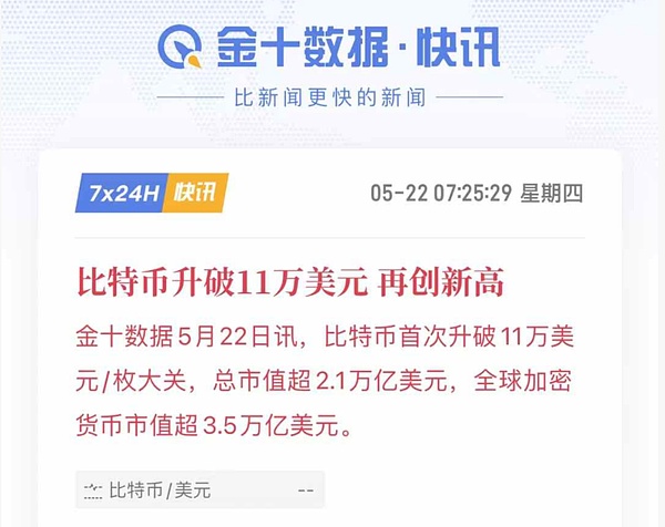 比特币再创历史新高 重新理解黄金、美元和稳定币