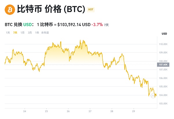 特朗普又和中国翻脸——严重怀疑是为自家囤币